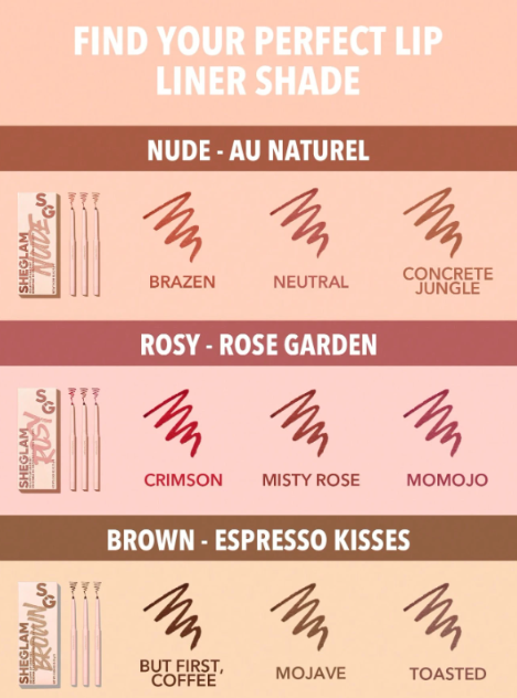SHEGLAM – So Lippy Set de Delineador Labial