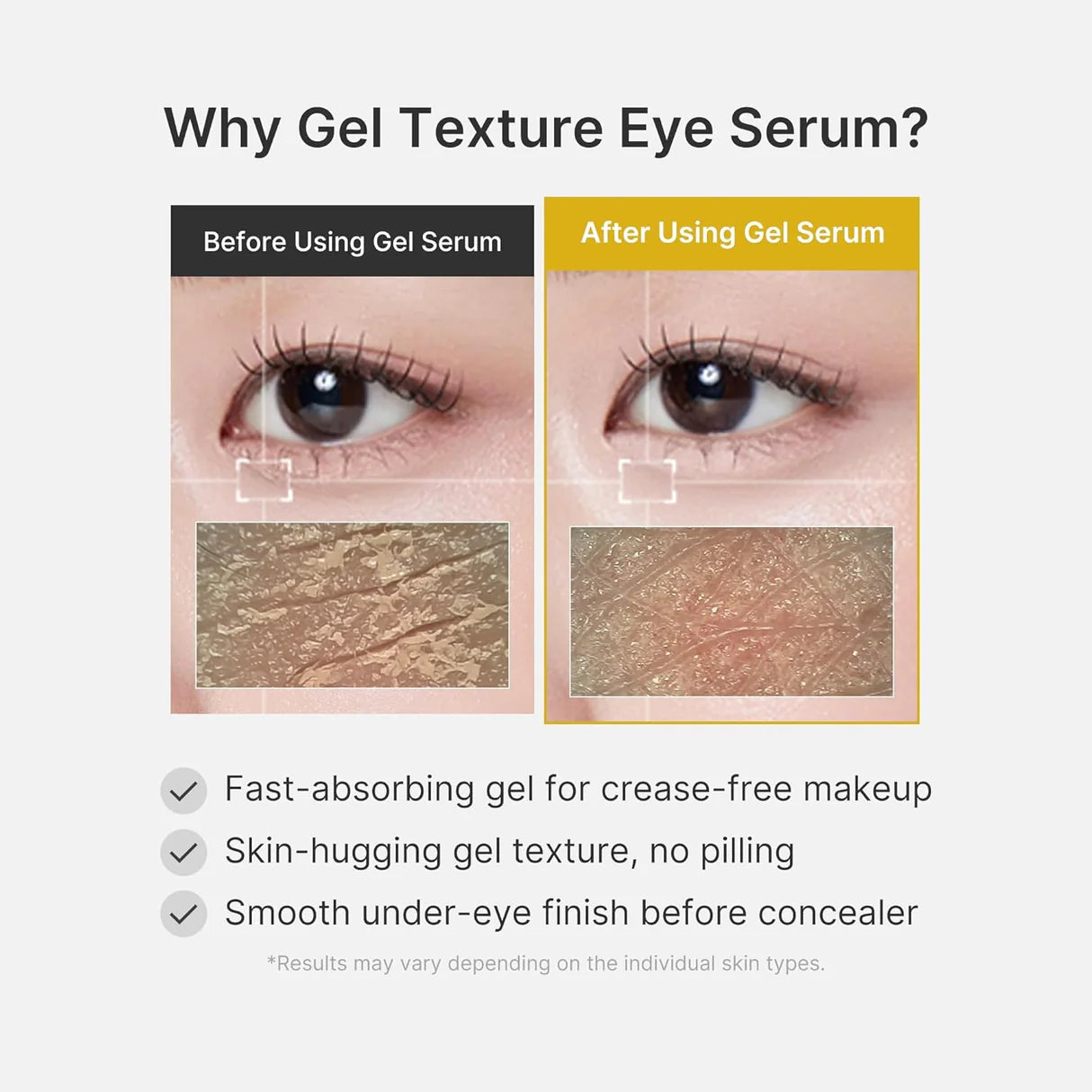 Medicube – Kojic Acid Turmeric Vita Eye Gel Serum