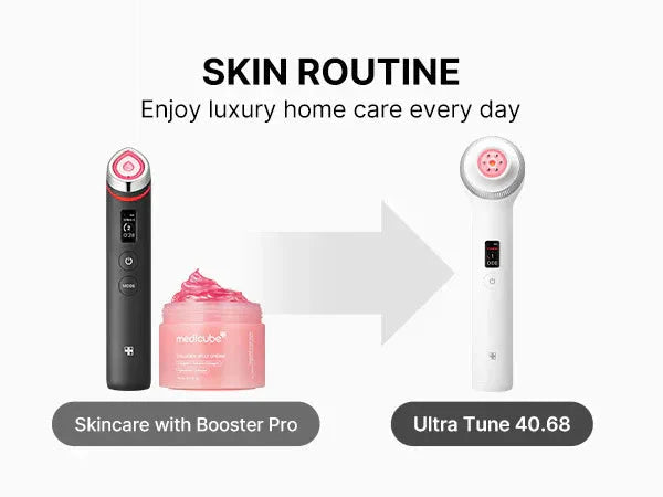 Medicube – Dispositivo de Skincare AGE-R Ultra Tune 40.68