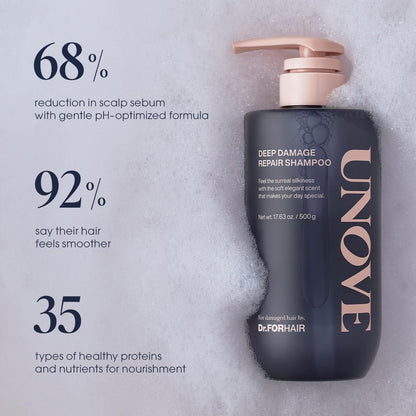 UNOVE Deep Damage Repair Shampoo – Shampoo Coreano