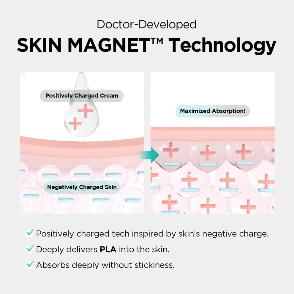 Dr. Nineteen – PoreXsome Collabooster Poreshot Cream