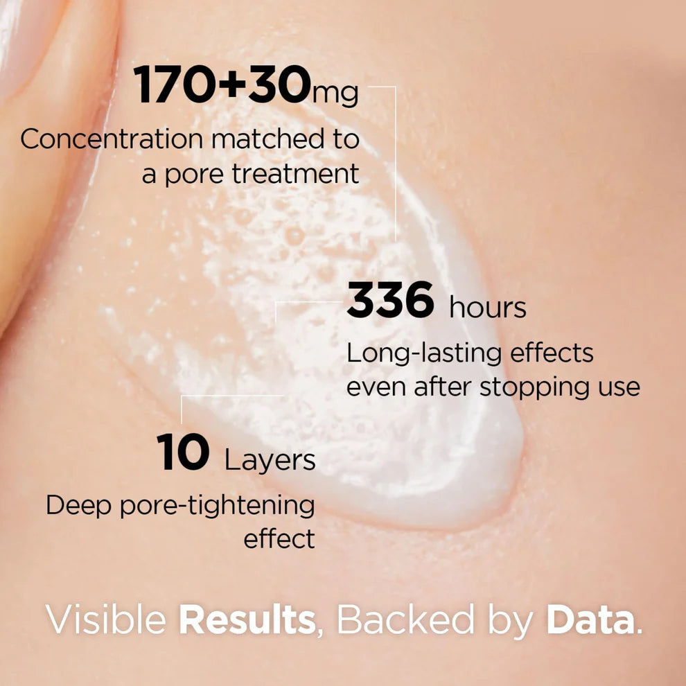 Dr. Nineteen – PoreXsome Collabooster Poreshot Cream